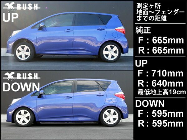 楽天市場 Rush 車高調 ラクティス Nsp1 Ncp1 車高短 モデル フルタップ車高調 全長調整式車高調 減衰力調整付 Rush Damper Comfort Class 車高調通販 Transport 楽天市場店