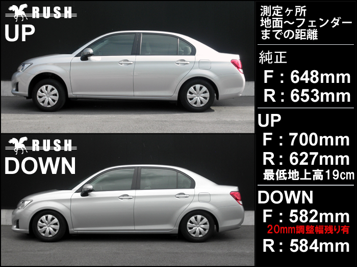 楽天市場 Rush 車高調 カローラ アクシオ Nze161 Nre160 車高短 モデル フルタップ車高調 全長調整式車高調 減衰力調整付 Rush Damper Comfort Class 車高調通販 Transport 楽天市場店