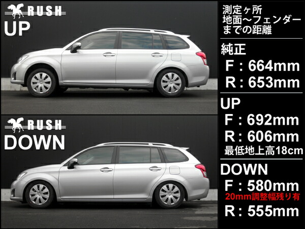 楽天市場 Rush 車高調 カローラ フィールダー Nze161g Zre162g 車高短 モデル フルタップ車高調 全長調整式車高調 減衰力調整付 Rush Damper Comfort Class 車高調通販 Transport 楽天市場店