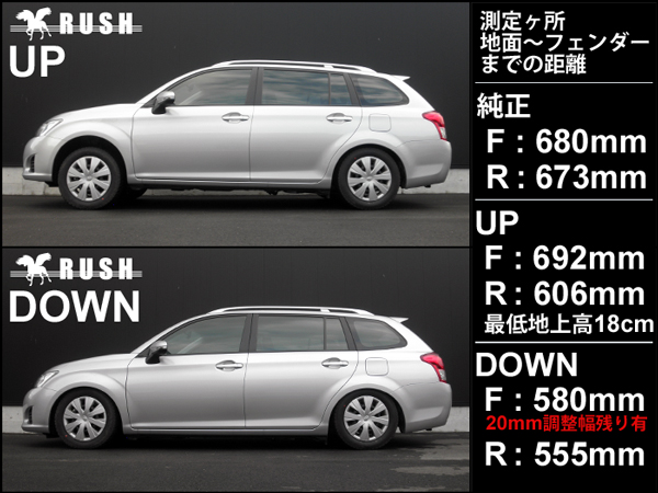 楽天市場 Rush 車高調 カローラ フィールダー 4wd Nze164g 車高短 モデル フルタップ車高調 全長調整式車高調 減衰力調整付 Rush Damper Comfort Class 車高調通販 Transport 楽天市場店