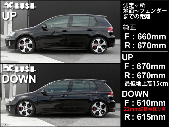 楽天市場 Rush 車高調 ゴルフ6 Gti フォルクスワーゲン 車高短 モデル フルタップ車高調 全長調整式車高調 減衰力調整付 Rush Damper Import Class 車高調通販 Transport 楽天市場店