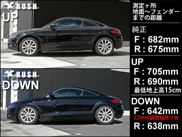 楽天市場 Rush 車高調 アウディ Tt クーペ ロードスター A5 車高短 モデル フルタップ車高調 全長調整式車高調 減衰力調整付 Rush Damper Import Class 車高調通販 Transport 楽天市場店