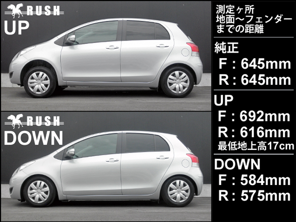 楽天市場 Rush 車高調 ヴィッツ Vitz Scp90 Ksp90 Ncp91 車高短 モデル フルタップ車高調 全長調整式車高調 減衰力調整付 Rush Damper Comfort Class 車高調通販 Transport 楽天市場店