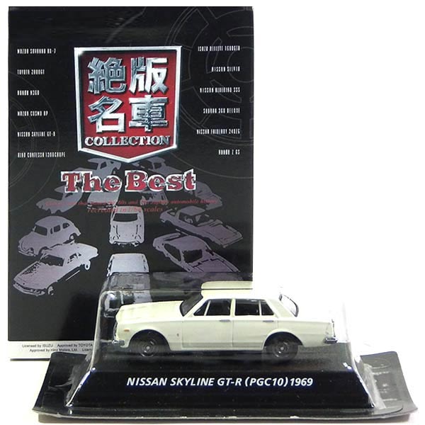 楽天市場】【6】 京商 1/64 ミリタリービークルミニカー