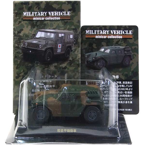 楽天市場】【8】 京商 1/64 ミリタリービークルミニカーコレクション