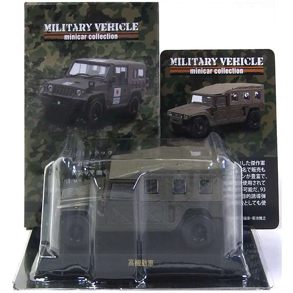 楽天市場】【8】 京商 1/64 ミリタリービークルミニカー