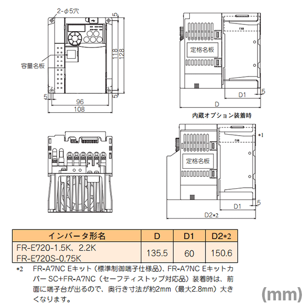 未使用☆送料無料 MITSUBISHI 三菱電機 簡単・パワフル小形インバータ