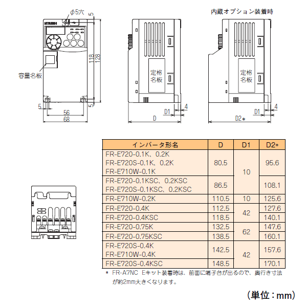 三菱電機 MITSUBISHI インバーター FR-E720-1 5K動作保証2/3 B-1 Yahoo