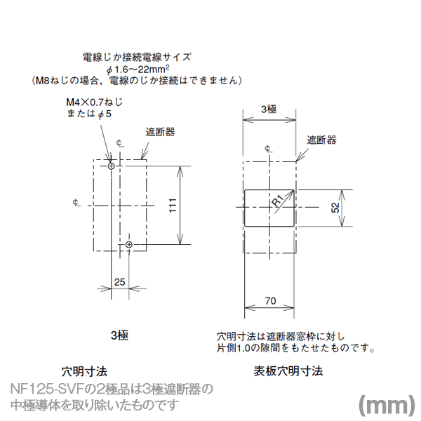 楽天市場 三菱電機 Nf125 Svf 2p ノーヒューズブレーカー フレーム 100a 2極 定格電流 15 30 40 50 60 75 100a Nn Angel Ham Shop Japan