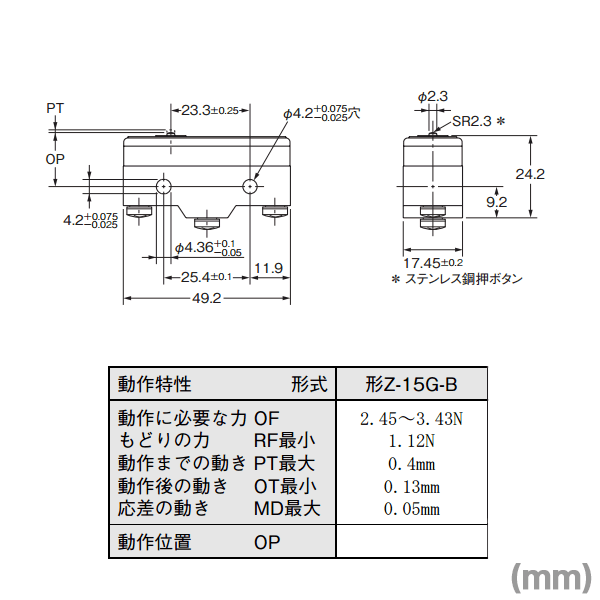 【楽天市場】当日発送OK オムロン (OMRON) Z-15G-B マイクロスイッチ ピン押ボタン形 ねじ締め端子 Zシリーズ NN ...