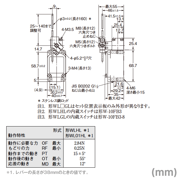 楽天市場 オムロン Omron Wlhl Ld 2回路リミットスイッチ Wlシリーズ 可変ロッド レバー形 Nn Angel Ham Shop Japan