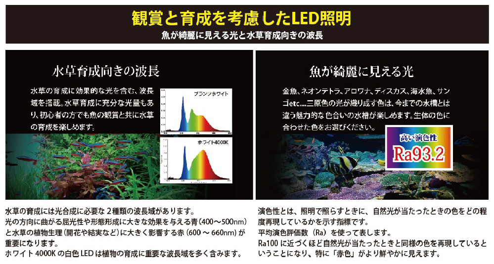 ゼンスイ マルチカラーｌｅｄ ４５０ 調光リモコン付き 45cm水槽用ledライト トロピカルワールド店45cm水槽用ledライトです 照明 簡単操作のリモコン メモリー機能付き でお好みのカラーに調光できます 最大通りの組合わせ