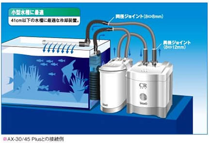 テトラ クールタワー ｎｅｗ ｃｒ １ 41cm 以下水槽用クーラー トロピカルワールド店 l