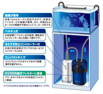 ３０ ６０cm 約６０リットル以下 水槽用クーラー トロピカルワールド店３０ ６０cm 約６０リットル以下 水槽適合 コンパクトサイズ ペルチェ式冷却装置です 淡水 海水両用 熱帯魚用品 ｎｅｗ 90cm水槽 クールタワー 1cm水槽 ｃｒ ３ テトラ