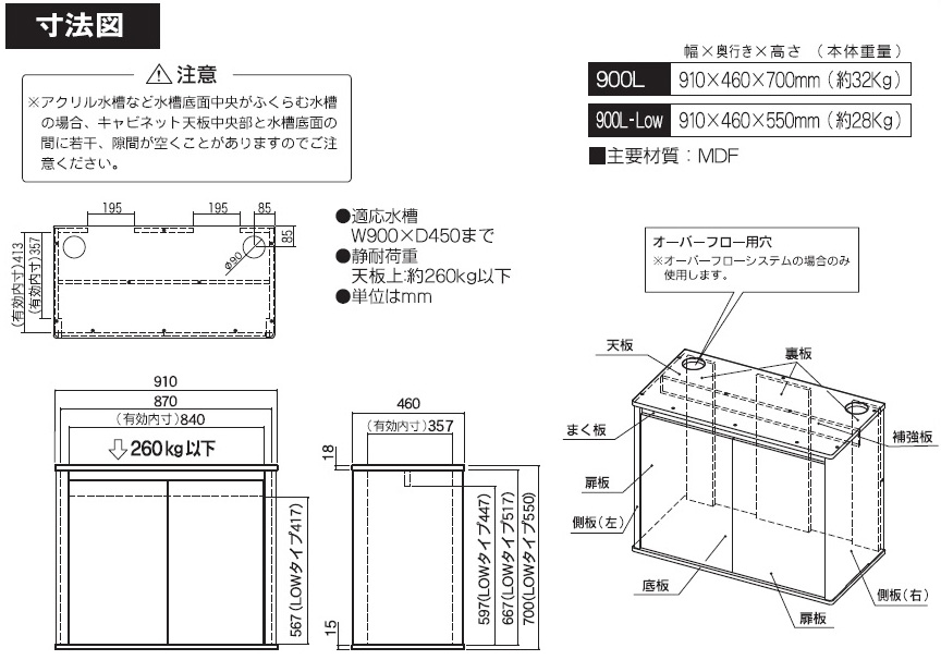 送料無料 コトブキ 同梱不可 ９００ｌ ｌｏｗ プロスタイル ブラック