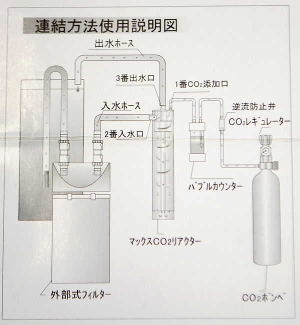 楽天市場 ウォータープラント マックス ｃｏ2 リアクター 高効率ｃｏ2溶解器 外付け式 熱帯魚 アクアリウム 水質管理用品 肥料 水草育成 トロピカルワールド楽天市場店