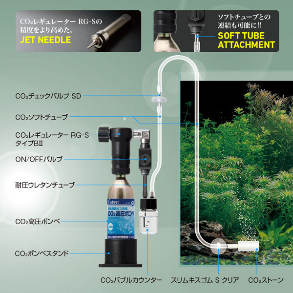 市場 スドー タイプＢ２ ＲＧ-Ｓ コンプ ＣＯ2レギュレーター