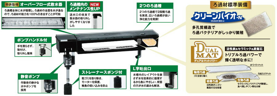 送料無料 楽天市場 ｇｅｘ マリーナ６００ｂｋｓｔ ｌｅｄ デュアルクリーンセット 60cm観賞魚飼育セット トロピカルワールド楽天市場店 期間限定送料無料 Lexusoman Com