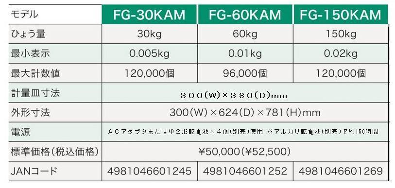 最大49%OFFクーポン AD デジタル台はかり FG-150KAM fucoa.cl