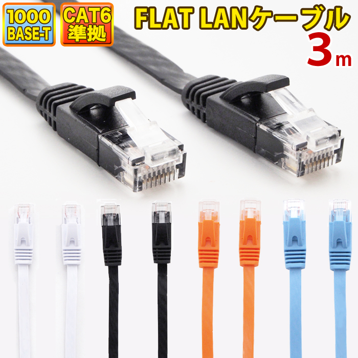 楽天市場】LANケーブル CAT6 15m カテゴリー6 ランケーブル ストレート ツメ折れ防止カバー LAN ケーブル 黒 白 ブラック ホワイト  やわらか 業務用 企業 PlayStation4 RJ-45 カテゴリ6 Gigabit UL.YN : ウルマックス 楽天市場店