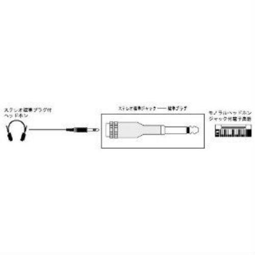 【10個書き割り】 優勝者 AP-101A  取り替えっこアダプタ