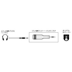【10個セット】 ビクター AP-233A 変換アダプター