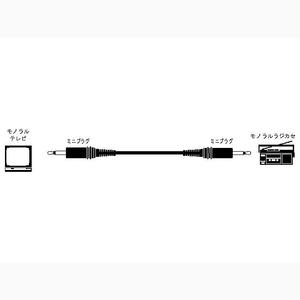 【10個セット】 ビクター CN-125A モノラルミニプラグケーブル 3.0m｜ウルマックス 店