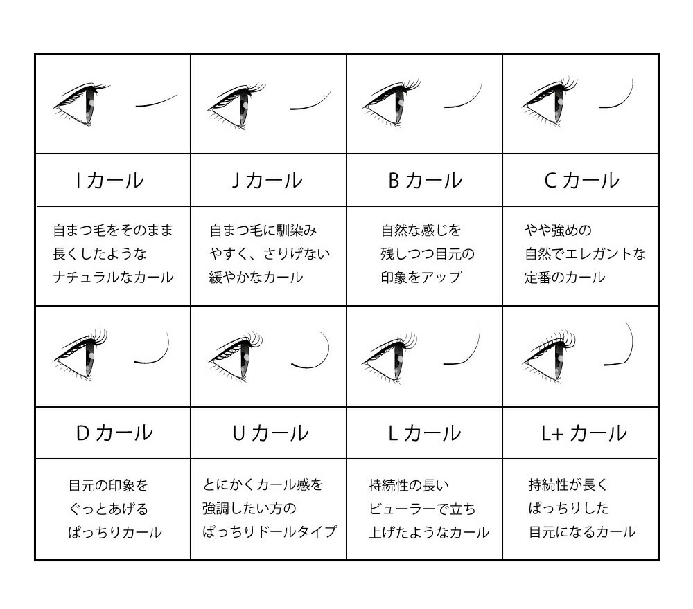 楽天市場 セール Lalona ラローナ シャイニーラッシュ Jカール 3列 まつげエクステ まつエク ミンクラッシュ セーブル ブラック サロン専売 ラローナ 楽天市場店