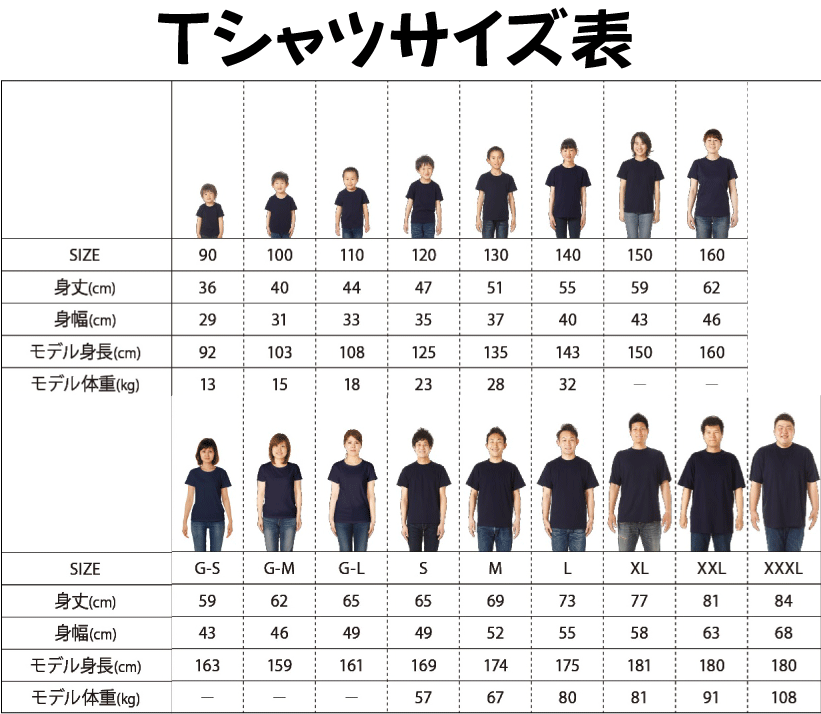 楽天市場 くまモンのｔシャツ マスクくま モン 新商品 大きいサイズ 綿100 送料無料 コロナ 限定商品 コロナウイルス 父の日 プレゼント 贈り物 ユニックス楽天市場店