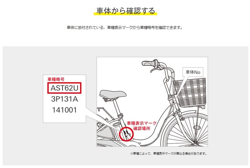 自転車 車体番号 ないとだめ化