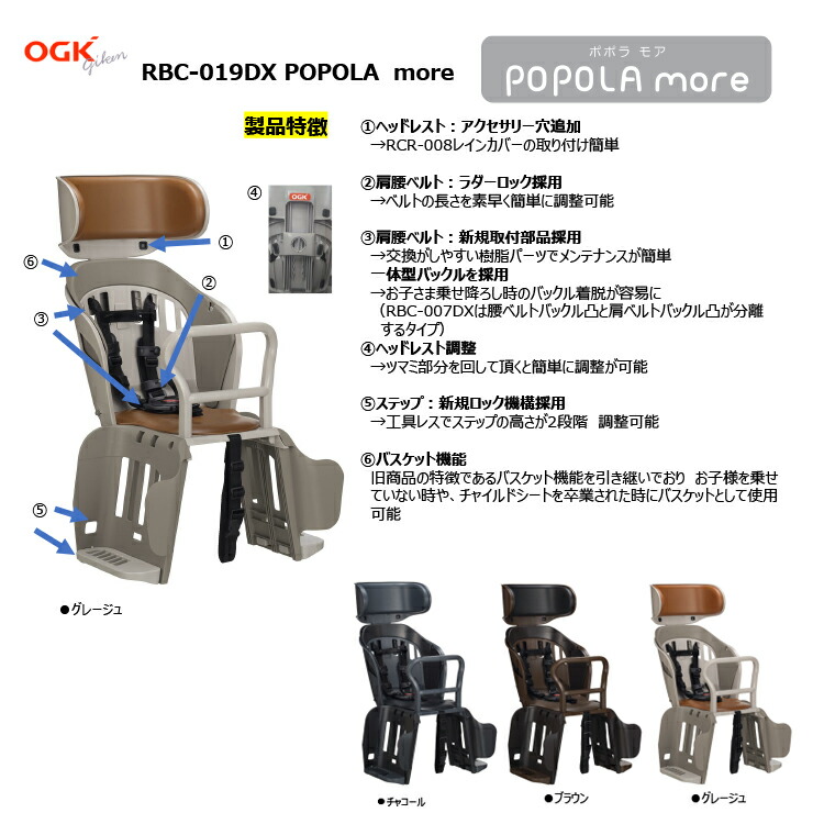 春新作の OGK オージーケー ハイバックリアチャイルドシート POPOLA