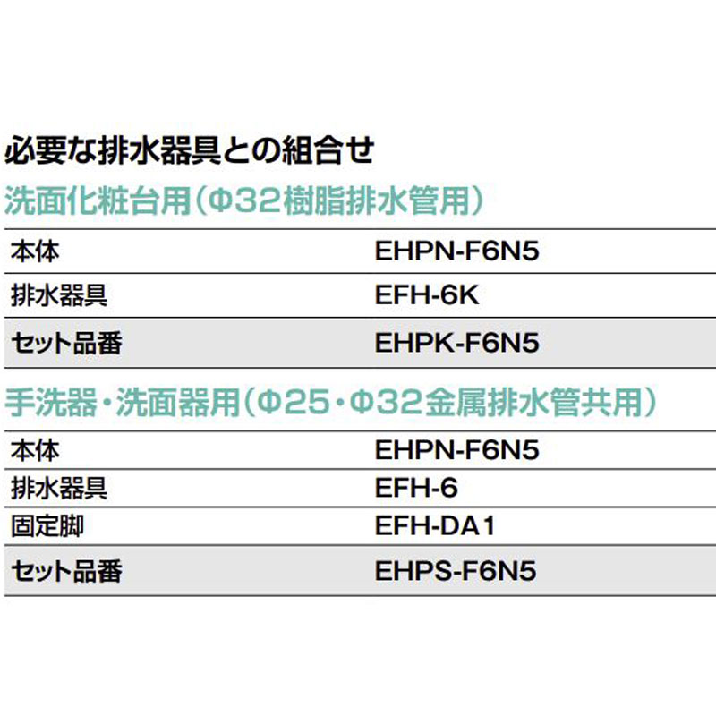 日本初の セット リクシル 小型 イナックス 電気温水器 住宅設備家電