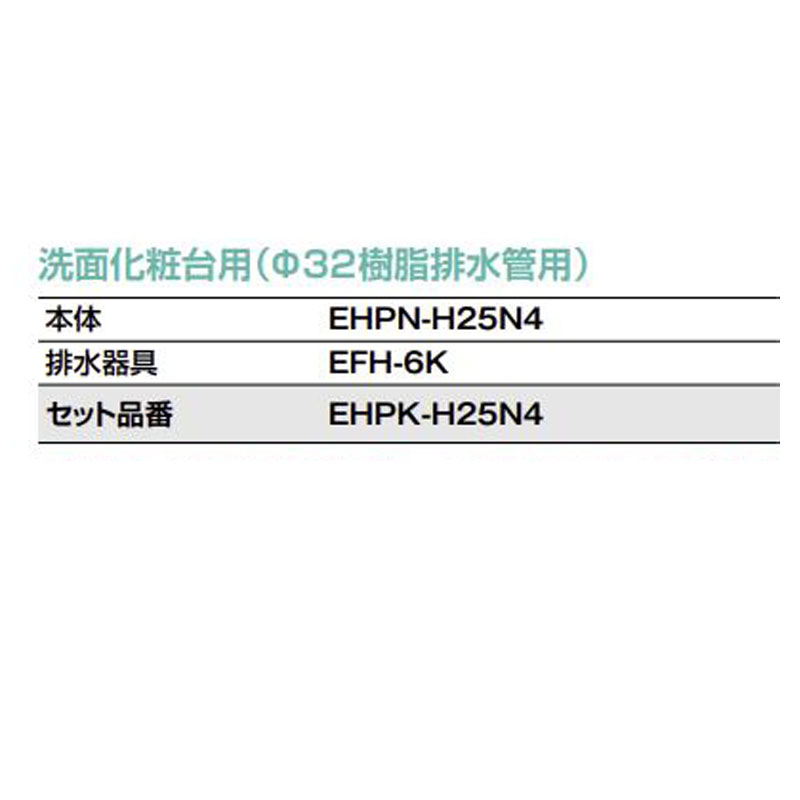 割引クーポン セット リクシル 小型 イナックス 電気温水器 住宅設備家電