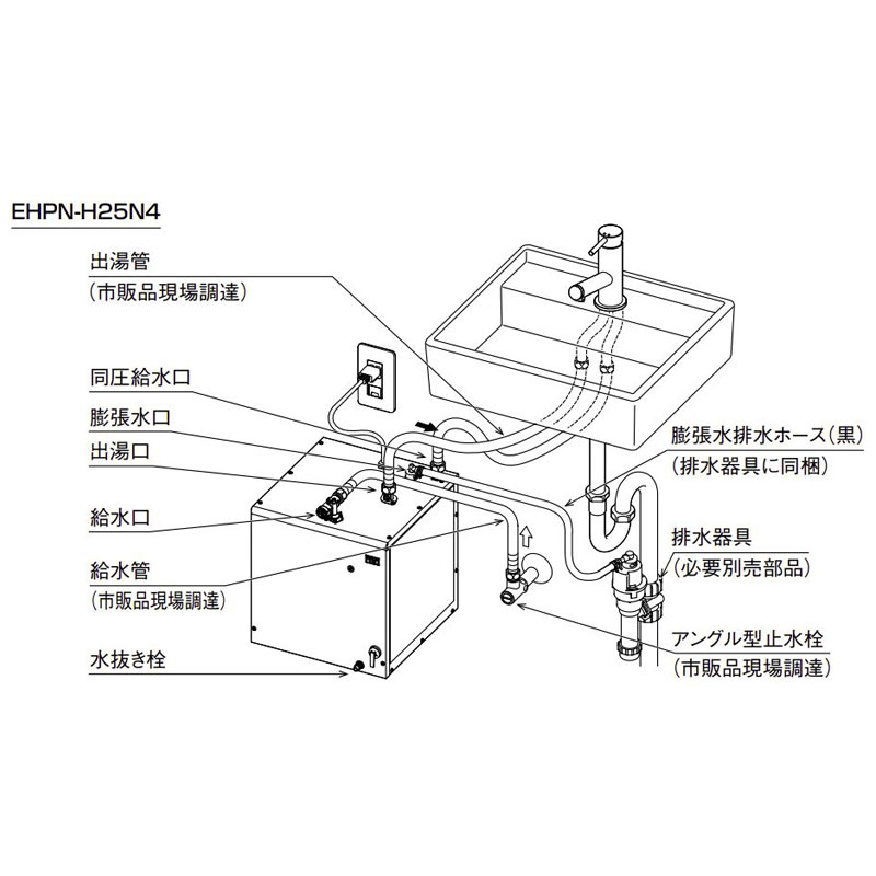 LIXIL(リクシル) INAX 小型電気温水器 25L ゆプラス 洗髪用・ミニキッチン用 スタンダードタイプ EHPN-H25N3 