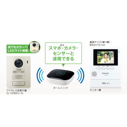 Panasonic モニター壁掛け式ワイヤレステレビドアホンキット 1-1タイプ