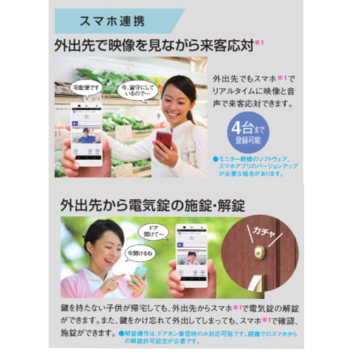 Panasonic テレビドアホン 3-7タイプ パナソニック カメラ玄関子機