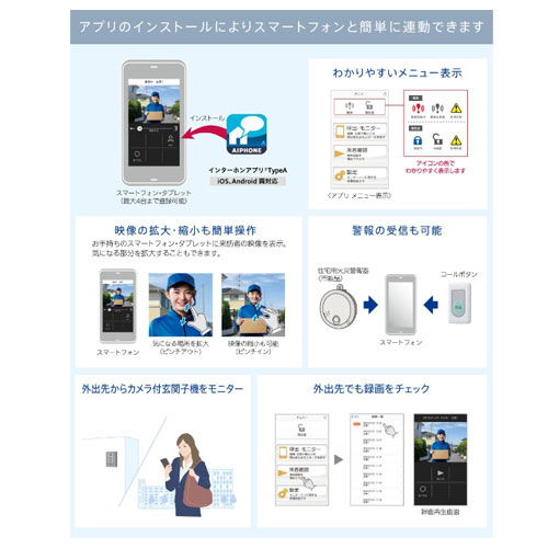 アイホン スマートフォン連動テレビドアホン Wp 24aセット一式 カメラ付玄関子機 Wp Da モニター付親機 Wp 2med T モニター付ワイヤレス子機 Wj 4wd インターフォン テレビドアホン Sermus Es