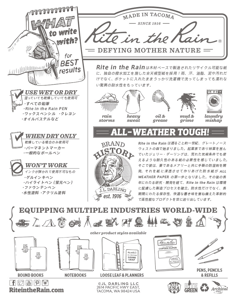 高い素材 クーポンで最大18 Off あす楽 Rite In The Rain ライトインザレイン 米軍使用 All Weather Notebook Pocket Top Spiral Kit 防水タクティカルノートブックキット 10 2cm 15 2cm キャンプ アウトドア フィッシング ビジネス メモ帳 手帳 撥水 耐水