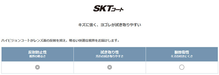 skt