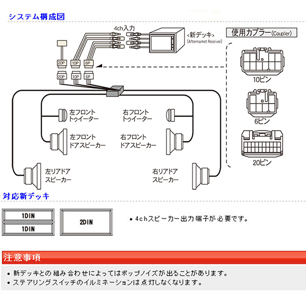 Beatsonic オーディオ一揃いの道具 プリウス Nhw 03 9 11 12 Mopナビナッシング Jbl割増音過設定モーターカー 6sp車 Slx 110r プリウス オーディオ交換局馬具 貨物輸送無料 代わり引きオミット Effie Europe Com