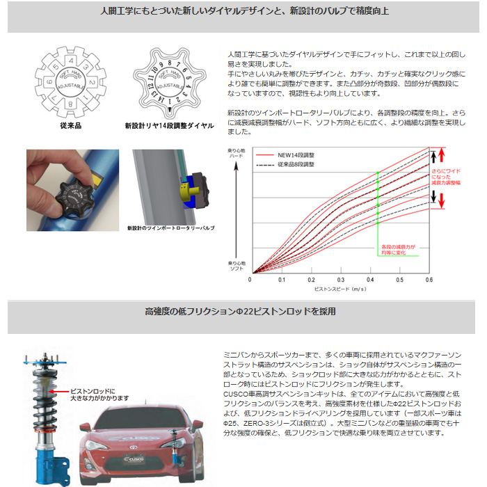 クスコ ストリート Cusco ムーブコンテカスタム L575s Cusco 車高調 Street Street 代引き手数料無料 ヴァレンティ 送料無料 沖縄 離島除く Web Carshopクスコ車高調 品番 780 62k Cbf