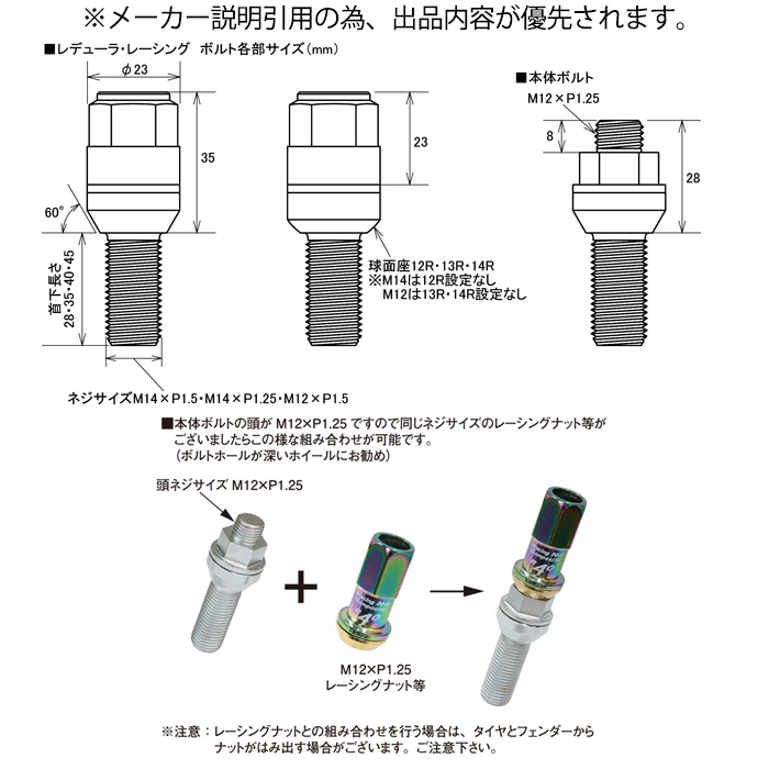 KYO-EI キックスレデューラレーシング ボルト 14R球面座 1セット(20個