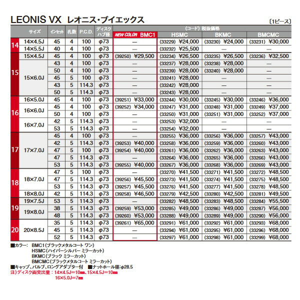 レオニスvx レオニスvx Hsmc Hsmc ヴァレンティ 5 100 ウェッズ 17 7 0j 47 Leonis 4本 Weds Vx 手数料無料 ホイール4本 ハイパーシルバーミラーカット 送料無料 Web Carshop ウェッズ レオニスシリーズ 最安値に挑戦中 大流行中