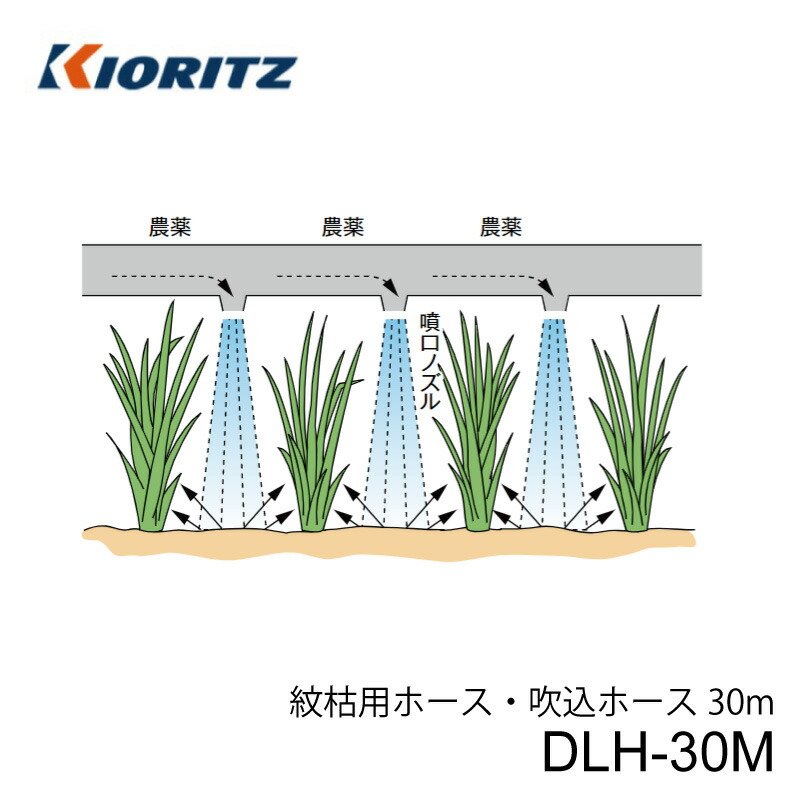 防草居敷き杭特集