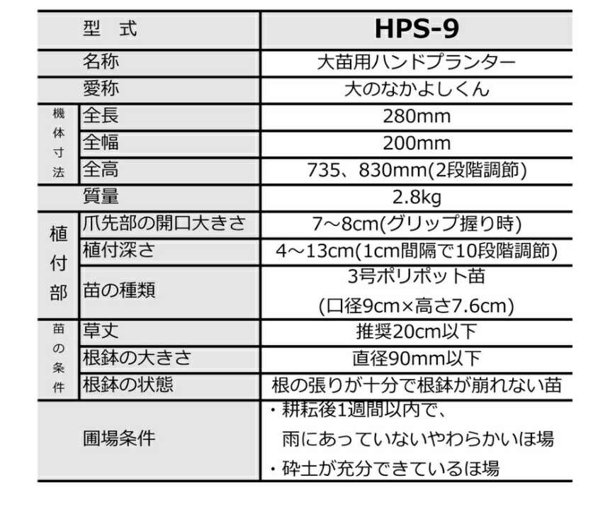 アイテム勢ぞろい みのる産業 大苗用ハンドプランター 大のなかよしくん HPS-9 www.dolphinsafari.gi