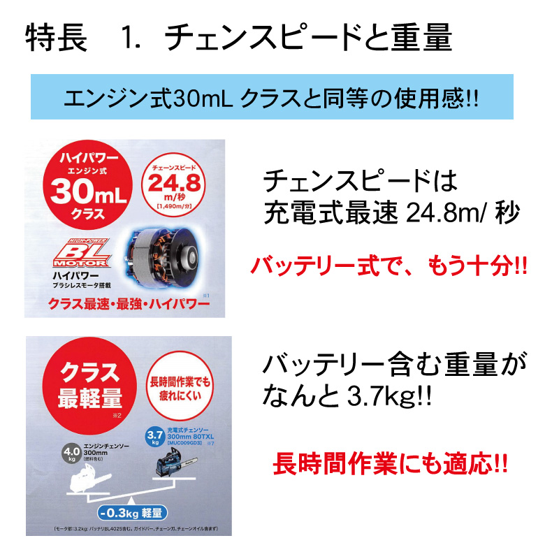 マキタ 充電式 チェーンソー トップハンドル 40Vmaxバッテリー 急速