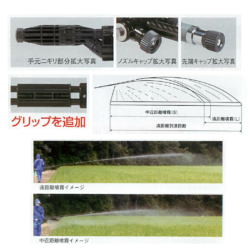 ヤマホ工業　伸縮切替畦畔CPPSタイプ28型（G3/8)