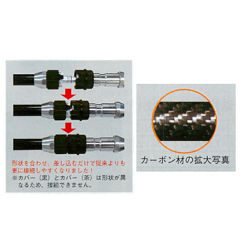 ヤマホ工業 カーボン延長1頭口BR(キリナシ除草)