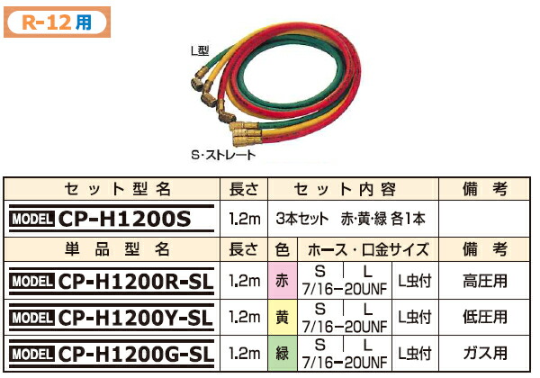 お洒落 デンゲン R-12専用 チャージングホース 1.2m 3本セット CP-H1200S www.servitronic.eu