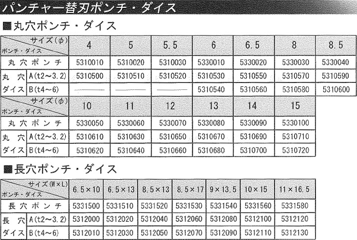 育良精機 パンチャー用 替刃 IS-18P対応 丸穴 穴径φ6.5 薄板用ダイス